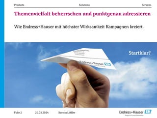 Themenvielfalt beherrschen und punktgenau adressieren – Wie ...