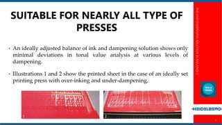 INKANDDAMPENINGSOLUTIONINBALANCE1
7
• An ideally adjusted balance of ink and dampening solution shows only
minimal deviations in tonal value analysis at various levels of
dampening.
• Illustrations 1 and 2 show the printed sheet in the case of an ideally set
printing press with over-inking and under-dampening.
SUITABLE FOR NEARLY ALL TYPE OF
PRESSES
 