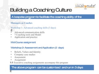 Building a Coaching Culture Managers as Coaches Workshop 1- Advanced coaching skills (3 days)   A bespoke program to facilitate the coaching ability of the managers.   Advanced communication skills 7 Coaching tools and Model Application and practice Mid-Course assignment Workshop 2- Assessment and Application (2  days) Beliefs, Values and Identity Company case studies Assessment Assignment The above program  can be customized  and run in 3 days   1:1  Executive coaching assignments accompany this program   