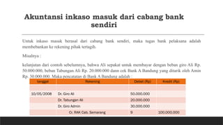 MATERI TENTANG INKASO LENGKAP OKEE .pptx