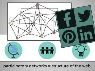 Networks		
participatory networks = structure of the web
 