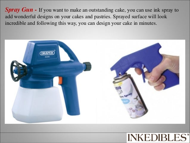 How To Decorate Cakes And Pastries
