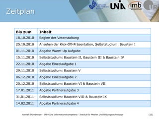 Zeitplan