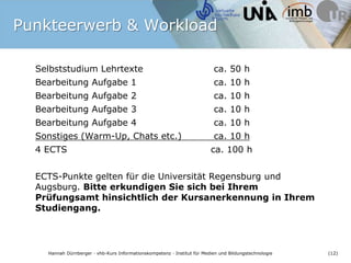 Punkteerwerb & WorkloadSelbststudium Lehrtexte		 ca. 50 hBearbeitung Aufgabe 1			 ca. 10 hBearbeitung Aufgabe 2			 ca. 10 hBearbeitung Aufgabe 3			 ca. 10 hBearbeitung Aufgabe 4			 ca. 10 hSonstiges (Warm-Up, Chats etc.)	 ca. 10 h4 ECTS					ca. 100 hECTS-Punkte gelten für die Universität Regensburg und Augsburg. Bitte erkundigen Sie sich bei Ihrem Prüfungsamt hinsichtlich der Kursanerkennung in Ihrem Studiengang. 