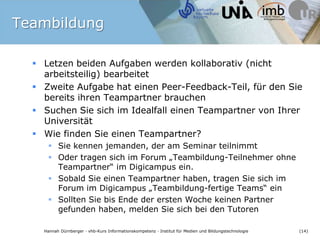 TeambildungLetzen beiden Aufgaben werden kollaborativ (nicht arbeitsteilig) bearbeitetZweite Aufgabe hat einen Peer-Feedback-Teil, für den Sie bereits ihren Teampartner brauchenSuchen Sie sich im Idealfall einen Teampartner von Ihrer UniversitätWie finden Sie einen Teampartner?Sie kennen jemanden, der am Seminar teilnimmtOder tragen sich im Forum „Teambildung-Teilnehmer ohne Teampartner“ im Digicampus ein.Sobald Sie einen Teampartner haben, tragen Sie sich im Forum im Digicampus „Teambildung-fertige Teams“ einSollten Sie bis Ende der ersten Woche keinen Partner gefunden haben, melden Sie sich bei den Tutoren