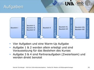 Baustein IBaustein II, Baustein III, Baustein IVBaustein VBaustein VI, Baustein VIIBaustein VIII, Baustein VIXWarm-Up AufgabeErste  (Einzel-)Aufgabe Zweite (Einzel-)AufgabeDritte  (Team-)AufgabeVierte (Team-)AufgabeBildquelle: pixelio.de / Tastatur metallic 2 © Rainer Sturm 2009AufgabenVier Aufgaben und eine Warm-Up AufgabeAufgabe 1 & 2 werden allein erledigt und sind Voraussetzung für das Bestehen des KursesAufgabe 3 & 4 sind Partneraufgaben (Zweierteam) und werden direkt benotet