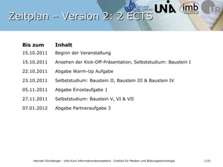 Zeitplan – Version 2: 2 ECTS

  Bis zum            Inhalt
  15.10.2011         Beginn der Veranstaltung

  15.10.2011         Ansehen der Kick-Off-Präsentation, Selbststudium: Baustein I

  22.10.2011         Abgabe Warm-Up Aufgabe

  23.10.2011         Selbststudium: Baustein II, Baustein III & Baustein IV

  05.11.2011         Abgabe Einzelaufgabe 1

  27.11.2011         Selbststudium: Baustein V, VI & VII

  07.01.2012         Abgabe Partneraufgabe 3




     Hannah Dürnberger · vhb-Kurs Informationskompetenz · Institut für Medien und Bildungstechnologie   (15)
 