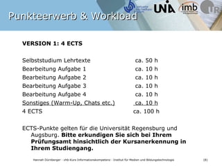 Punkteerwerb & Workload

  VERSION 1: 4 ECTS


  Selbststudium Lehrtexte                                                 ca. 50 h
  Bearbeitung Aufgabe 1                                                   ca. 10 h
  Bearbeitung Aufgabe 2                                                   ca. 10 h
  Bearbeitung Aufgabe 3                                                   ca. 10 h
  Bearbeitung Aufgabe 4                                                   ca. 10 h
  Sonstiges (Warm-Up, Chats etc.)                                         ca. 10 h
  4 ECTS                                                                 ca. 100 h


  ECTS-Punkte gelten für die Universität Regensburg und
  Augsburg. Bitte erkundigen Sie sich bei Ihrem
  Prüfungsamt hinsichtlich der Kursanerkennung in Ihrem
  Studiengang.
    Hannah Dürnberger · vhb-Kurs Informationskompetenz · Institut für Medien und Bildungstechnologie   (8)
 