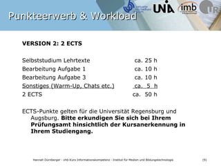 Punkteerwerb & Workload

  VERSION 2: 2 ECTS


  Selbststudium Lehrtexte                                                 ca. 25 h
  Bearbeitung Aufgabe 1                                                   ca. 10 h
  Bearbeitung Aufgabe 3                                                   ca. 10 h
  Sonstiges (Warm-Up, Chats etc.)                                         ca. 5 h
  2 ECTS                                                                 ca. 50 h


  ECTS-Punkte gelten für die Universität Regensburg und
  Augsburg. Bitte erkundigen Sie sich bei Ihrem
  Prüfungsamt hinsichtlich der Kursanerkennung in Ihrem
  Studiengang.



    Hannah Dürnberger · vhb-Kurs Informationskompetenz · Institut für Medien und Bildungstechnologie   (9)
 