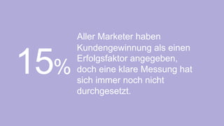 Aller Marketer haben
15%
Kundengewinnung als einen
Erfolgsfaktor angegeben,
doch eine klare Messung hat
sich immer noch nicht
durchgesetzt.
 