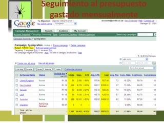 Seguimiento al presupuestogastadomensualmente
