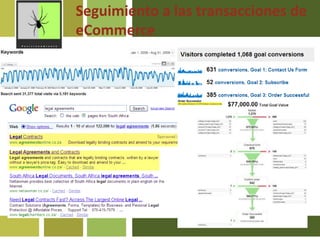 Seguimiento a lastransacciones de eCommerce