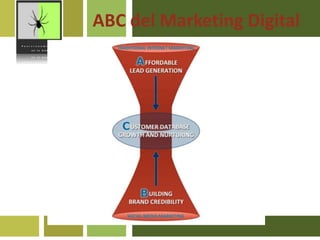 Convertir más contactos