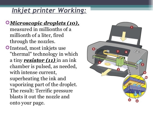 inkjet printer uses