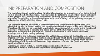 INK PREPARATION AND COMPOSITION
The main function of ink is to place functional molecules on a substrate, after being jetted
from a print head. The functional molecules can be colorants (pigments or dyes) as known
in the graphic arts, a conductive polymer for printing “plastic electronics”, a UV-curable
monomer for printing a three-dimensional structure, a living cell for printing an organ, a
polymer for a light-emitting diode,1 etc.
The common feature of all inks is that when they are jetted from the print head, the
whole ink should be liquid, having, for most industrial print heads, a viscosity below 25 cP.
Therefore, the ink can be regarded, in principle, as composed of a vehicle and a functional
molecule. This vehicle is actually the liquid carrier of the functional molecules. This
definition also holds for hot melt ink, in which the vehicle is solid before and after
printing, but is liquid during printing.
As discussed in the following chapters, the vehicle is composed of the liquids (e.g., water,
organic solvents, cross-linkable monomers), additives which bring a specific function
(e.g., surfactant, preservative, photo initiator) and usually also a polymer which enables
the binding of the functional molecules (e.g., colorants, conductive particles) to the
substrate after printing.
Typically, as shown in Fig. 1, the ink preparation is based on for-
motion of a varnish, which is the liquid containing most of the ink
 