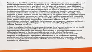 As described by the DLVO theory,5 if the repulsion overcomes the attraction, an energy barrier will exist and
prevent aggregation of the particles. As clearly seen in Fig. 2, the dispersion will be thermodynamically
unstable, but if the energy barrier is sufficiently high, the system will be kinetically stable. Stabilization
depends on various parameters such as the zeta potential of the particles, concentration and valence of the
ions present in the solution, and the dielectric constant of the solution in which the particles are dispersed.
The electrostatic stabilization mechanism is effective in systems having a high dielectric constant, and
therefore is mainly important for water-based inks. Additional stabilization can be achieved by a steric
mechanism, in which a polymer is adsorbed onto the surface of the pigment (through groups in the polymer
which have affinity to the pigment surface), and provides steric repulsion. For example, with carbon black
pigment, stabilization can be achieved using a polymer which has hydrophobic groups which can bind to its
surface, and also has sufficiently long hydrophilic segments that are soluble in water.
This stabilization mechanism is very effective for both aqueous and non-aqueous ink systems, and there is a
large variety of commercially available polymeric dispersants, such as Efka, Togo Disperse,
Solsperse, Disperbyk, Sokalan®.6,7
It should be emphasized that in order to achieve a stable dispersion of pigment-containing ink, one should
evaluate various dispersing agents and find their optimal concentration. The selection
should provide a dispersant which has anchoring groups enabling its adsorption on the pigment surface,
while enabling fragments of the dispersant to be extended into the solution. The dispersant
concentration is of great importance: there is an optimal concentration of dispersant, which can be
determined by size and viscosity measurements. As shown in Fig. 3, the viscosity of the dispersion
usually decreases with the increase in dispersant concentration, up to a certain concentration, followed by
increasing viscosity above that concentration. The latter increase can be a result of free polymeric dispersant
dissolved in the liquid medium.
 