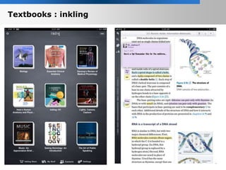 Textbooks : inkling
 