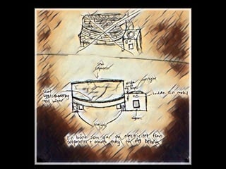 Inkluderande design år 9