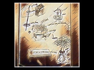 Inkluderande design år 9