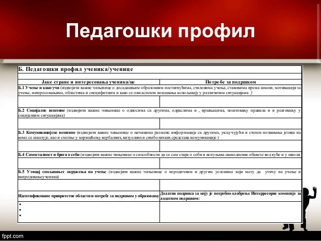 Inkluzija ppt