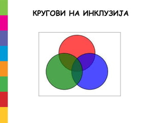 КРУГОВИ НА ИНКЛУЗИЈА
 