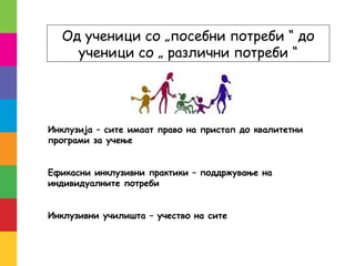 Од ученици со „посебни потреби “ до
ученици со „ различни потреби “
Инклузија – сите имаат право на пристап до квалитетни
програми за учење
Ефикасни инклузивни практики – поддржување на
индивидуалните потреби
Инклузивни училишта – учество на сите
 