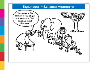 Еднаквост = Еднакви можности
 