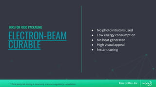 ELECTRON-BEAM
CURABLE
INKS FOR FOOD PACKAGING
● No photoinitiators used
● Low energy consumption
● No heat generated
● High visual appeal
● Instant curing
* Third-party lab testing is necessary to ensure regulatory compliance.
 