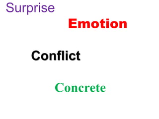 Surprise
           Emotion

    Conflict

       Concrete
 