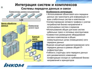 Особенности интеграции:
• Использование объектовой сети передачи
данных как транспорта для информации от
всех слаботочных систем и комплексов
•Сегментирование сетевого трафика с учетом
потребностей бизнес-направлений и
используемых систем и сервисов
•Использование общих для всех систем
кабельных трасс и лотковых конструктивов
•Совместное размещение оборудования
систем и комплексов в общих
коммутационных узлах (помещениях) сети
передачи данных
•Единая концепция администрирования сети
передачи данных в рамках общей IT-
инфраструктуры
•Гибкость структуры сети передачи данных
для динамического изменения
конфигурации исходя из требований бизнес
направлений и арендаторов
Единый
центр
управления
Центр обработки
данных Коммутатор
уровня ядра
Коммутаторы уровня пользователей
LAN
Интеграция систем и комплексов
Системы передачи данных и связи
 