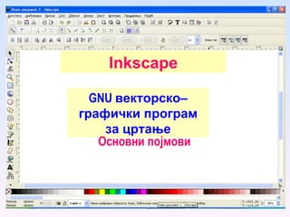 Inkscape GNU  векторско–графички програм за цртање Основни појмови 