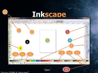 Inkscape | PPTX