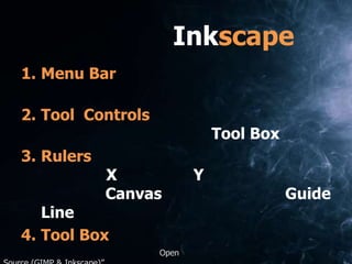 Inkscape | PPTX
