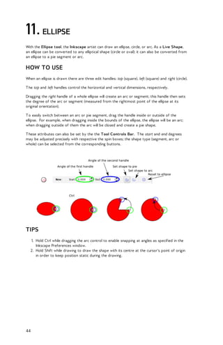 Tutorial Inkscape untuk membuat desain Infografik | PDF