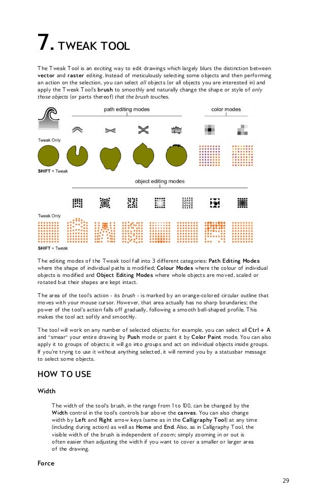 Tutorial Inkscape untuk membuat desain Infografik