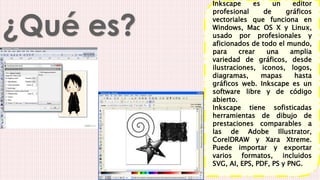 Inkscape | PPTX