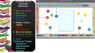 Inkscape | PPTX