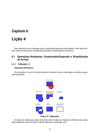 Capítulo 6
Lição 4
Aqui veremos como o Inkscape trata as operações booleanas entre objetos. Além disso tam-
bém veremos técnicas de compressão/expansão e simpliﬁcação de contornos.
6.1 Operações Booleanas, Compressão/Expansão e Simpliﬁcação
de formas
6.1.1 Utilização - 9
Operações Booleanas
Os comandos no menu Caminho permitem combinar dois ou mais objetos usando as opera-
ções booleanas:
Figura 12 - Operações
As teclas de atalho para estes comandos fazem alusão às analogias aritméticas das opera-
ções booleanas (união se refere à adição, diferença a subtração, etc.).
37
 