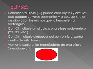 Inkscape tutoriañ formas | PPTX