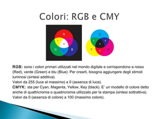 RGB: sono i colori primari utilizzati nel mondo digitale e corrispondono a rosso
(Red), verde (Green) e blu (Blue). Per crearli, bisogna aggiungere degli stimoli
luminosi (sintesi additiva).
Valori da 255 (luce al massimo) a 0 (assenza di luce).
CMYK: sta per Cyan, Magenta, Yellow, Key (black). E’ un modello di colore detto
anche di quattricromia o quadricromia utilizzato per la stampa (sintesi sottrattiva).
Valori da 0 (assenza di colore) a 100 (massimo colore).
 