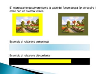 E’ interessante osservare come la base del fondo possa far percepire i
colori con un diverso valore.
Esempio di relazione armoniosa
Esempio di relazione discordante
 