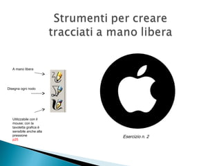 Esercizio n. 2
Utilizzabile con il
mouse; con la
tavoletta grafica è
sensibile anche alla
pressione
p25
A mano libera
Disegna ogni nodo
 