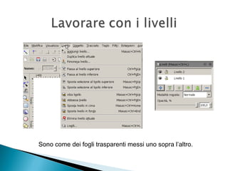 Sono come dei fogli trasparenti messi uno sopra l’altro.
 