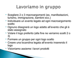  Scegliere 2 o 3 macroargomenti (es. manifestazioni,
turismo, immigrazione, bambini ecc.)
 Individuare un evento legato ad ogni macroargomento
scelto
 Ognuno disegnerà un logo adatto all’evento che gli è
stato assegnato
 Votare il logo preferito (alla fine ne verranno scelti 2 o
3)
 Formare un gruppo per ogni logo scelto
 Creare una locandina legata all’evento inserendo il
logo
 Visioniamo assieme i lavori prodotti
 