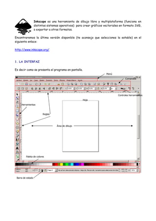 Inkscape para 4 eso | PDF