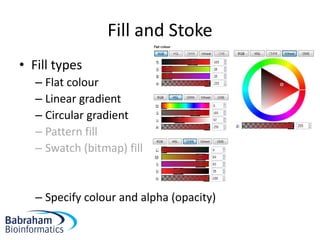 Inkscape tutorial | PDF
