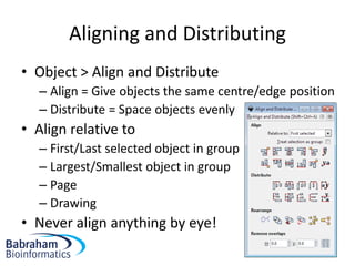 Inkscape tutorial | PDF