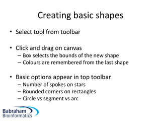 Inkscape tutorial | PDF