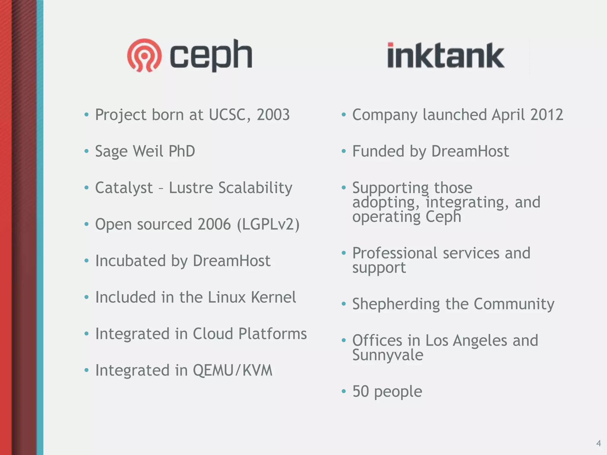 • Project born at UCSC, 2003      • Company launched April 2012

• Sage Weil PhD                   • Funded by DreamHost

• Catalyst – Lustre Scalability   • Supporting those
                                    adopting, integrating, and
• Open sourced 2006 (LGPLv2)        operating Ceph

• Incubated by DreamHost          • Professional services and
                                    support
• Included in the Linux Kernel    • Shepherding the Community
• Integrated in Cloud Platforms   • Offices in Los Angeles and
                                    Sunnyvale
• Integrated in QEMU/KVM
                                  • 50 people


                                                                  4
 