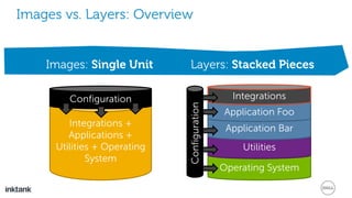 Images vs. Layers: Overview
Images: Single Unit Layers: Stacked Pieces
Integrations +
Applications +
Utilities + Operating
System
Configuration
Operating System
Utilities
Application Bar
Application Foo
Integrations
Configuration
 
